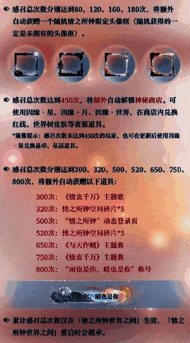 特别奖励相关图片2