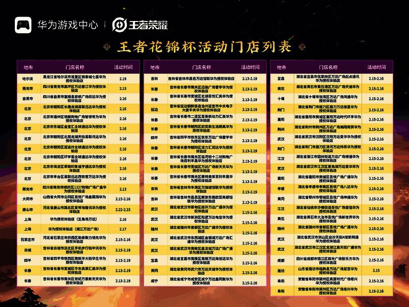 微信图片_20250212103456(1).png 王者荣耀花锦杯线下活动相关图片