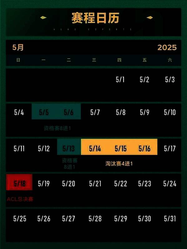 ACL王者荣耀赛事相关图片2