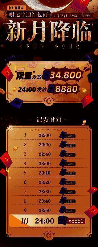 主播轮播场活动宣传图