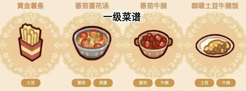《我的休闲时光》好味食堂相关图片1