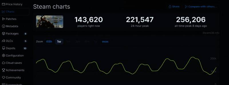 《天国：拯救2》相关宣传图3