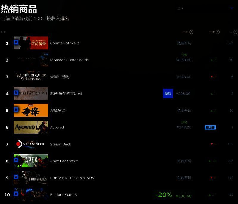 《宣誓》游戏相关图片2