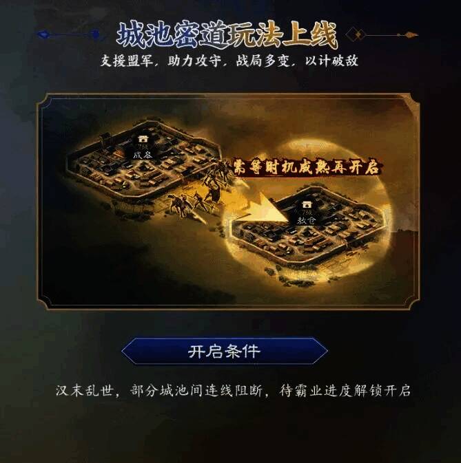 城池密道相关图片