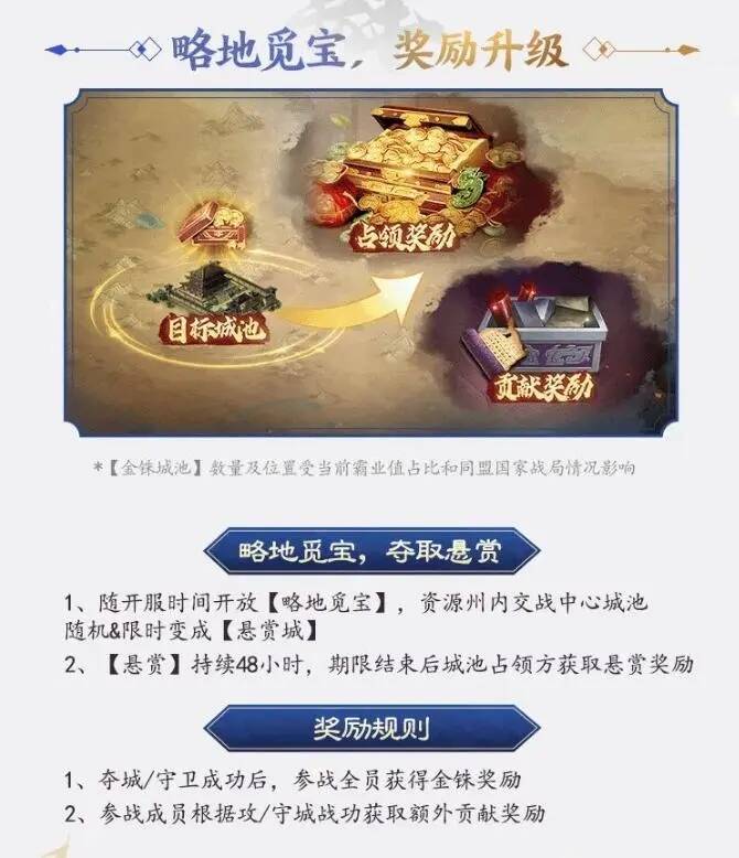 略地觅宝相关图片