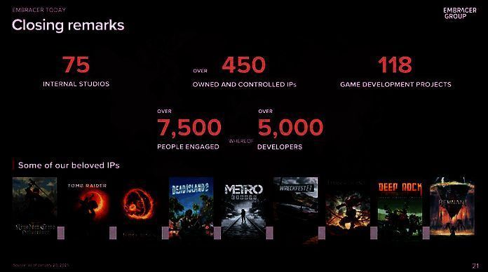 Embracer相关业务情况配图2