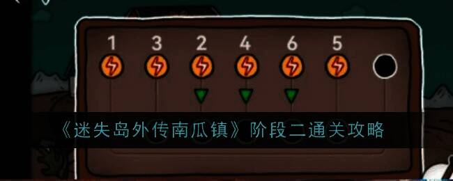 《迷失岛外传南瓜镇》相关图片1