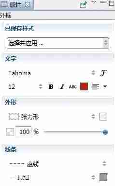 区域被外框包围后的界面图