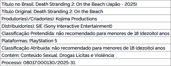 《死亡搁浅2:冥滩之上》相关图片1