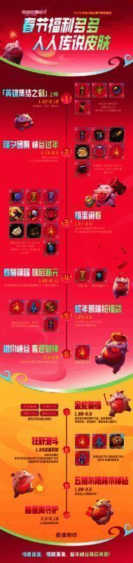 英雄联盟手游新春活动宣传图1