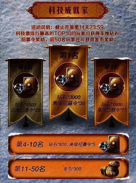 《世界启元》开服活动页面