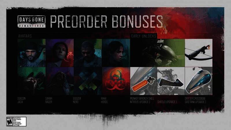 《往日不再:复刻版》预购特典展示