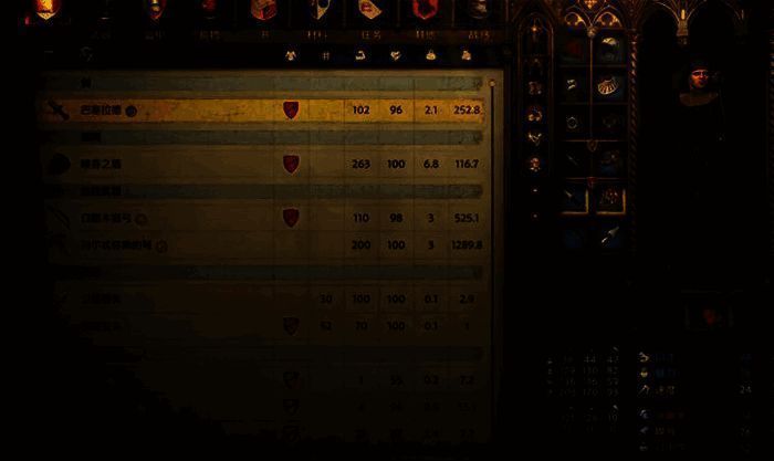 《天国:拯救2》军队遭遇伏击画面