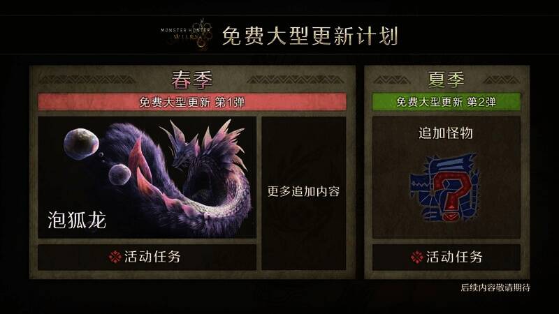 《怪物猎人:荒野》PV7视频截图9