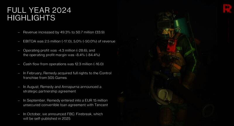 Remedy财务数据相关图片