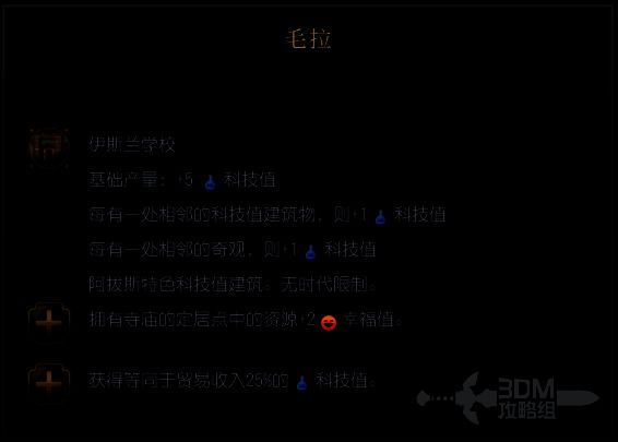 《文明7》阿拔斯文明毛拉相关图片1