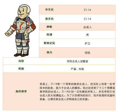 Z1 - 14相关介绍图