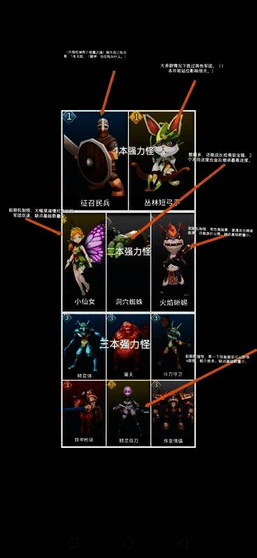 酒馆战争游戏相关图片3