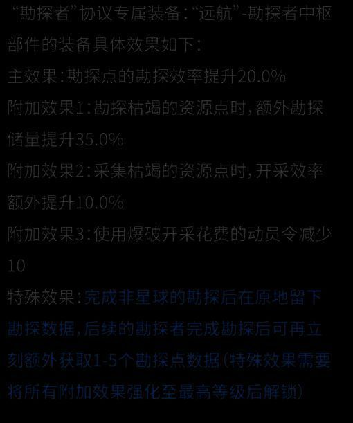 勘探者专属装备图片