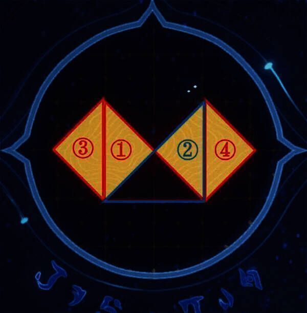 浅层地宫房间II算碑情况