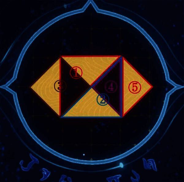 深层地宫房间V算碑情况