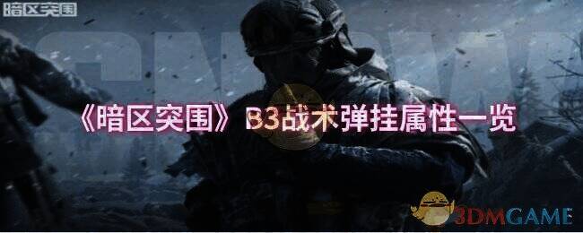 暗区突围冻原猎手主题军需活动相关图片