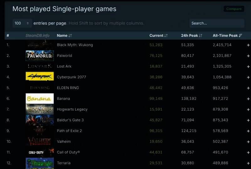《霍格沃茨之遗》相关宣传图片2