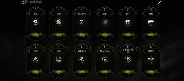 等级奖励相关图片