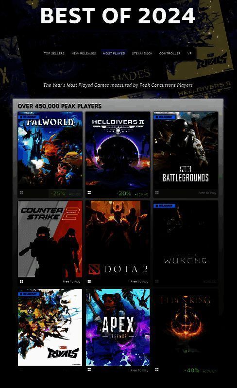 Steam年度最佳榜单相关图片