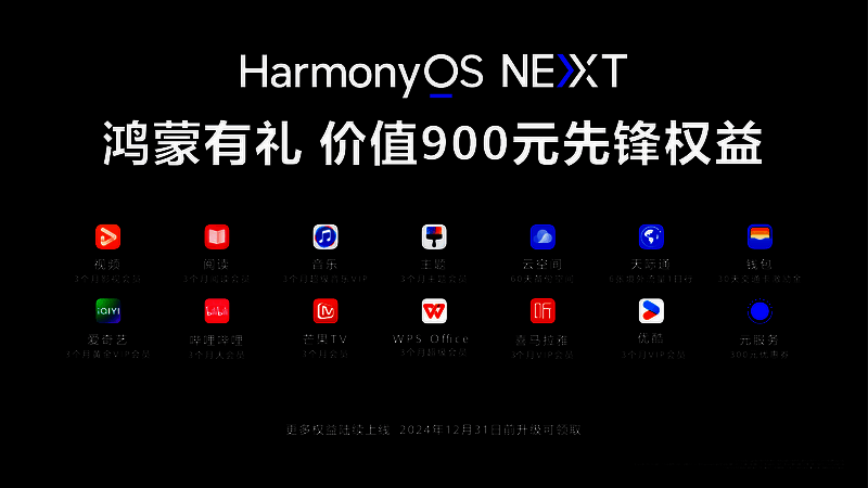 先锋权益相关图片