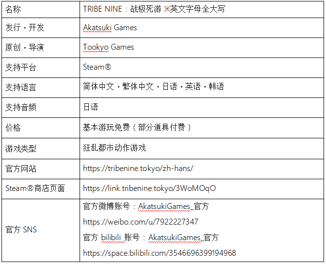 游戏综合宣传图