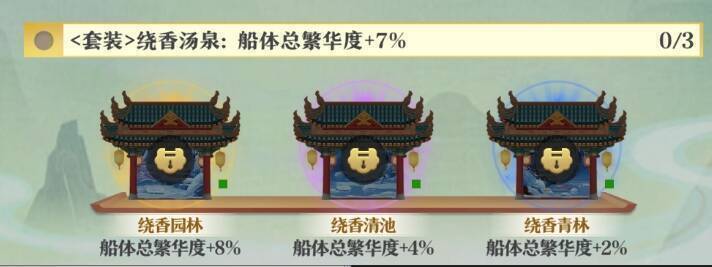 新增装饰坊间绕香汤泉相关图片