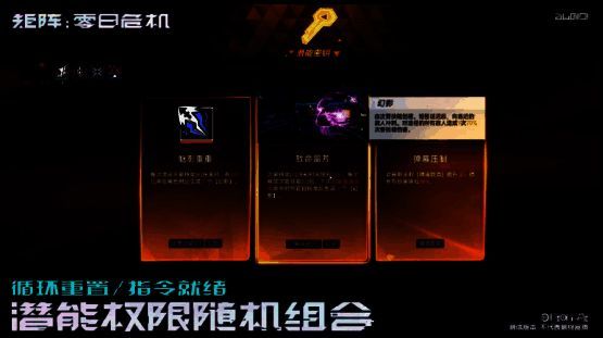 《矩阵：零日危机》相关图片6