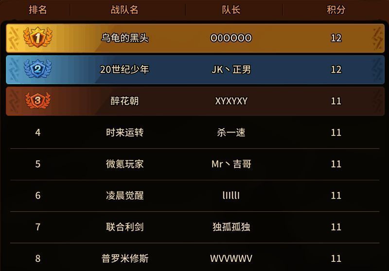 《石器时代：觉醒》全国大赛S2精彩瞬间