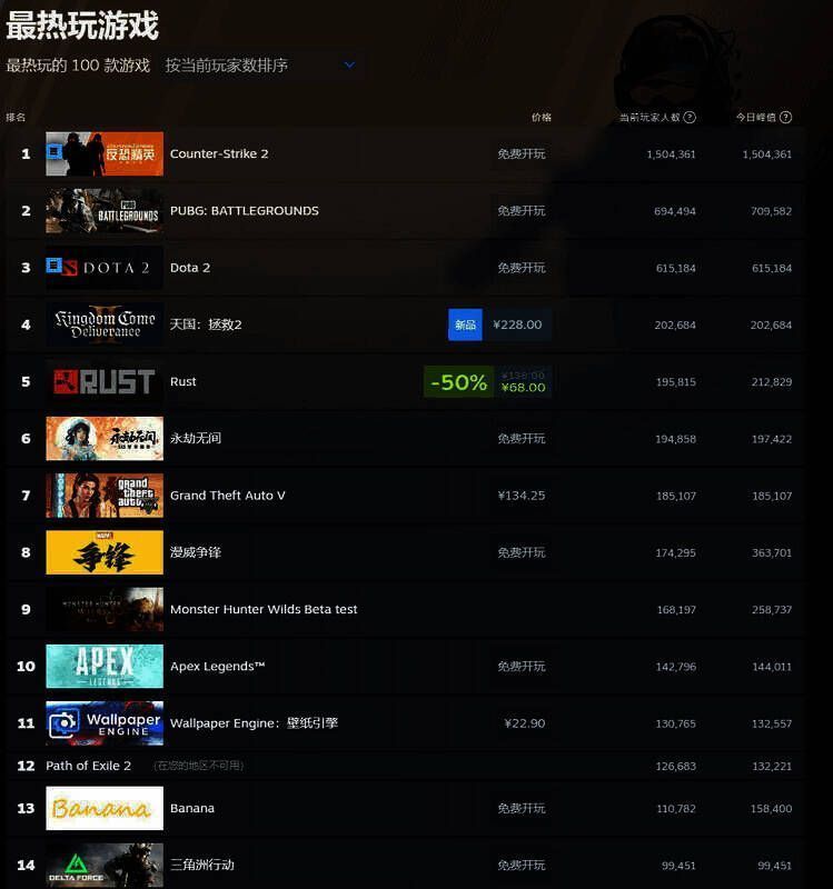 《天国:拯救2》相关图片2