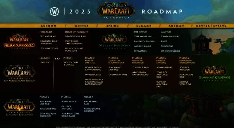 《暗黑破坏神4》相关图片