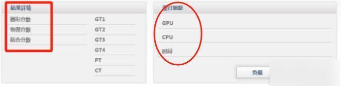 3DMark测试结果图片1