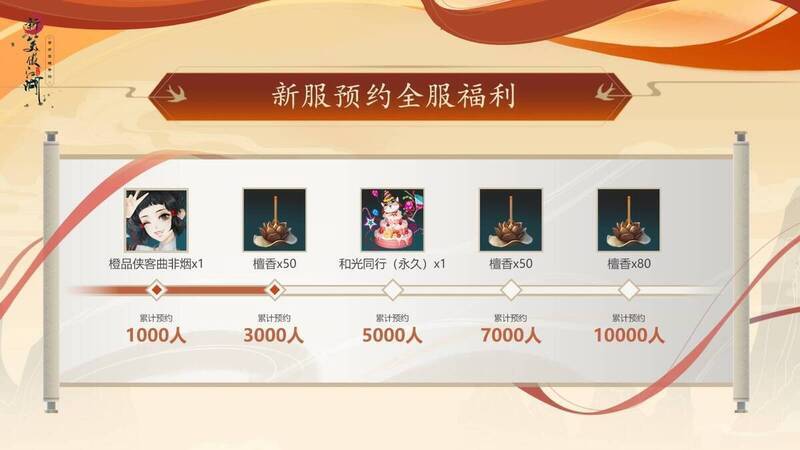 《新笑傲江湖》手游五周年侠客连抽福利宣传图