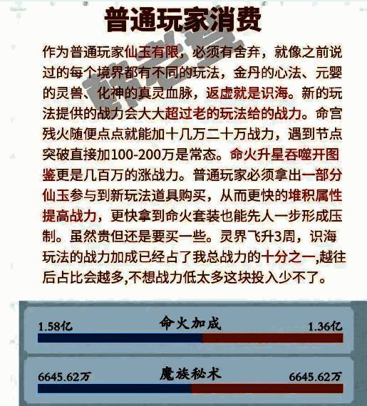 灵界仙坊普通玩家消费相关图片