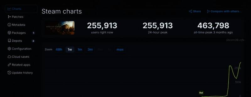 《怪物猎人:荒野》相关宣传图2