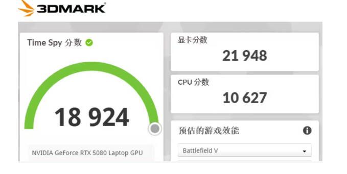 RTX 5080笔记本版跑分相关图1
