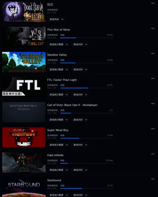 Steam游戏游玩记录截图3