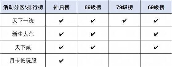 岁末演兵活动相关图片1