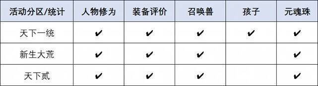 名人堂活动相关图片2