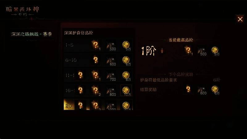 全新魔神技能装备展示图