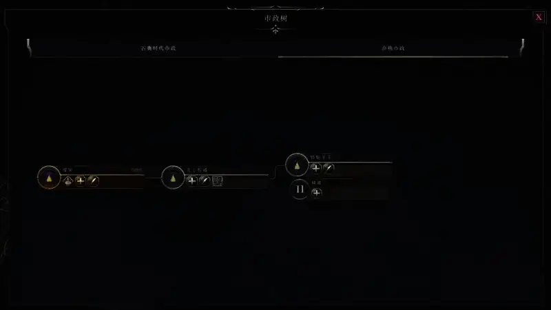 文明7高棉文明市政树图片