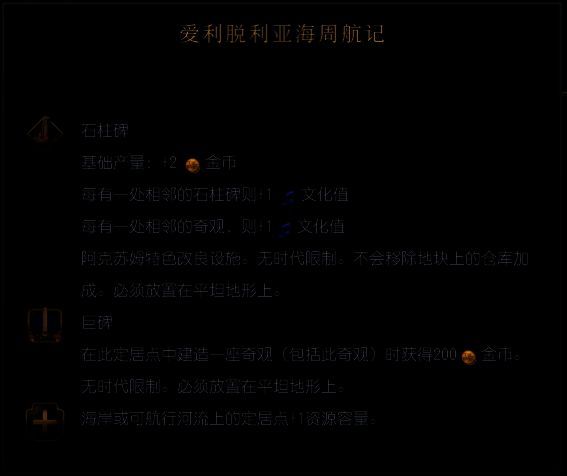《文明7》爱利脱利亚海周航记相关图片1