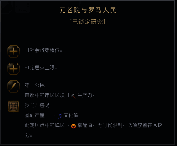 元老院与罗马人民相关图片