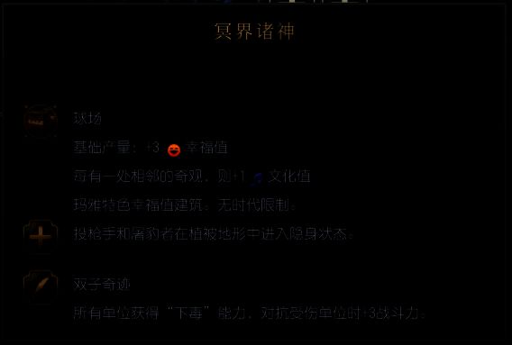 《文明7》玛雅文明冥界诸神相关画面