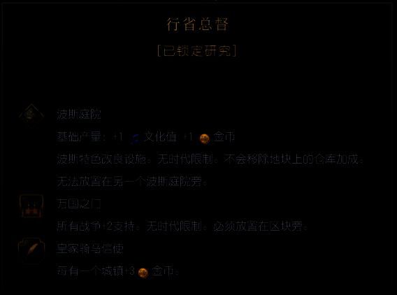 波斯文明行省总督相关图片1